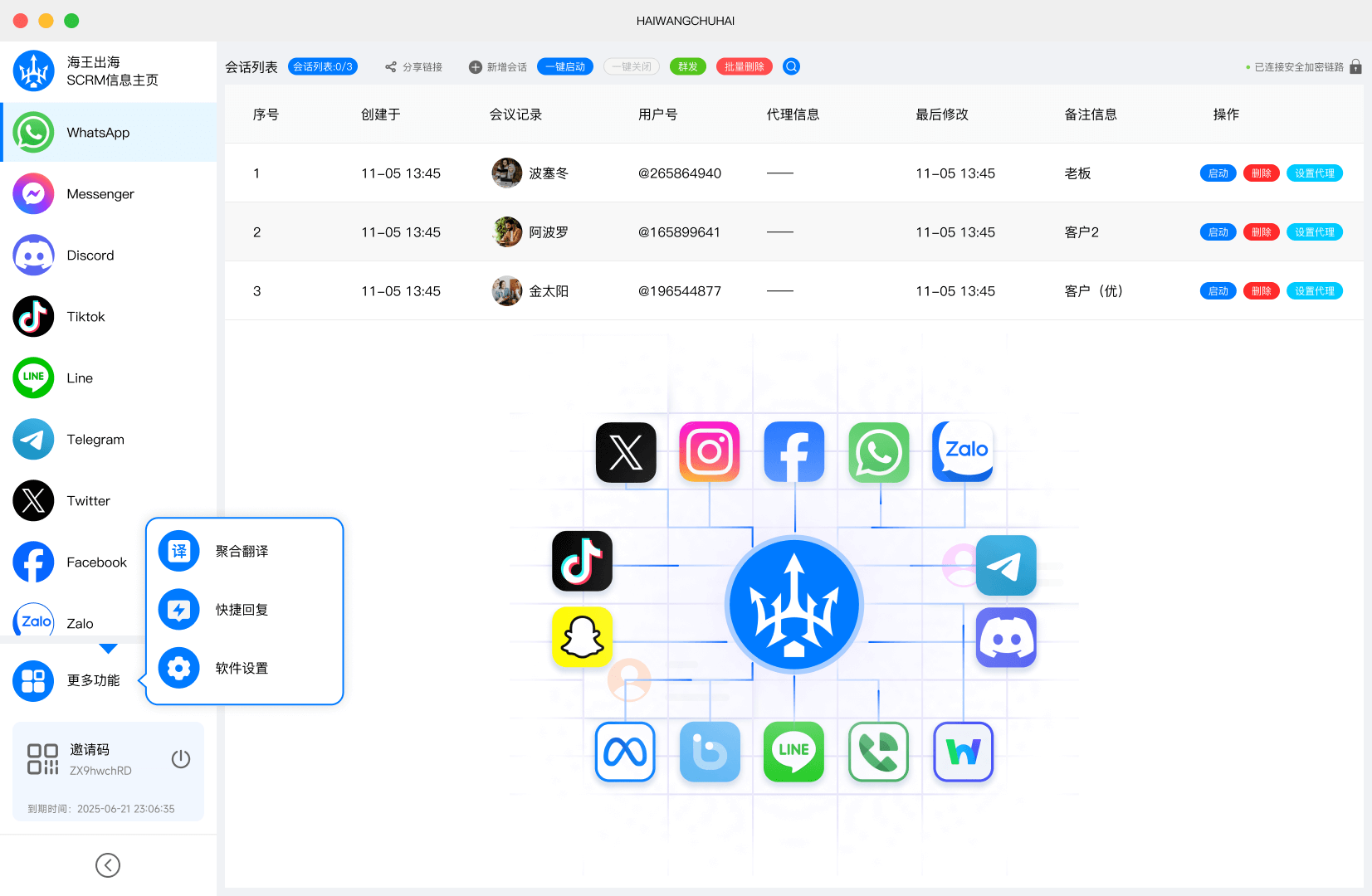配图
